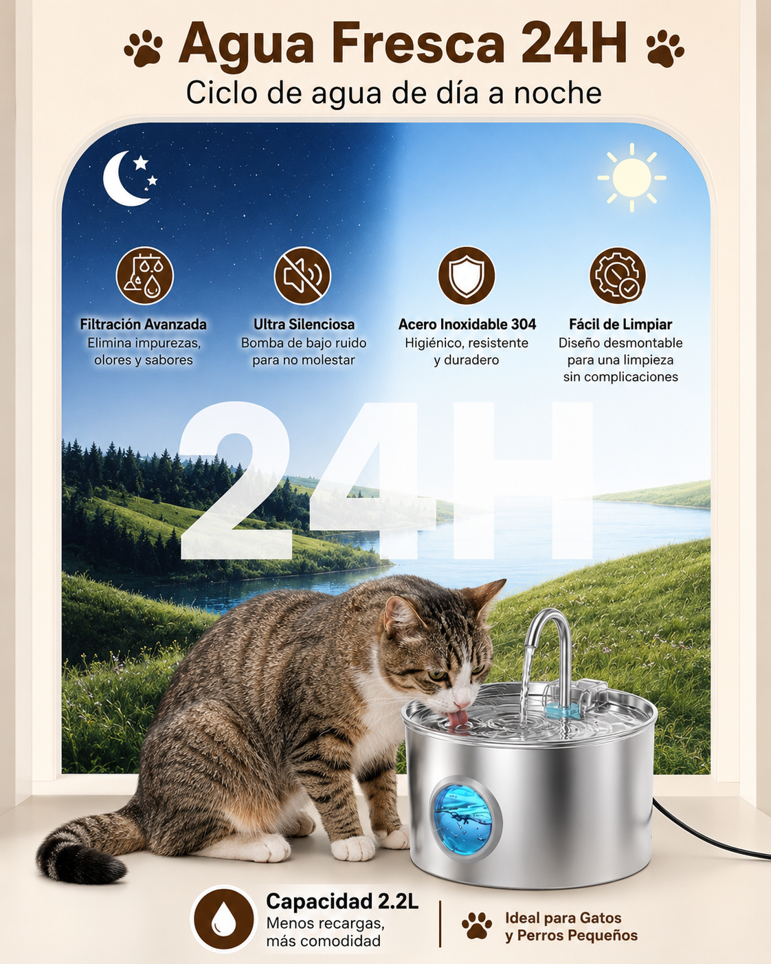 Fuente de Agua Premium para Perros y Gatos de Acero Inoxidable